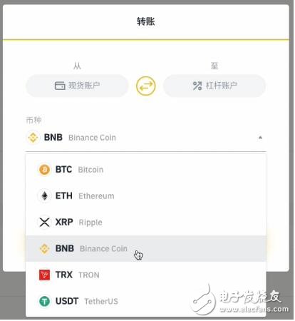 如何在Binance中开设杠杆交易账户