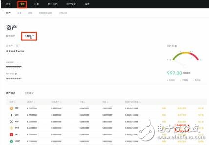 如何在Binance中开设杠杆交易账户