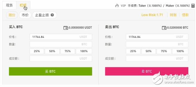 如何在Binance中开设杠杆交易账户