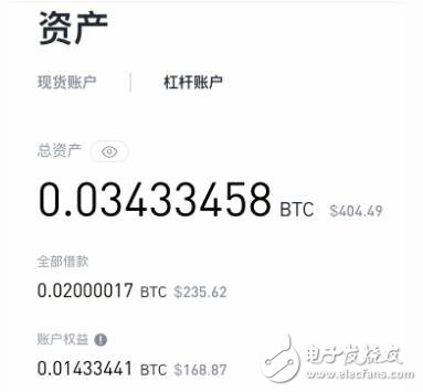 如何在Binance中开设杠杆交易账户