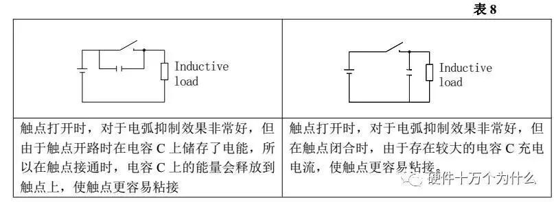 续流二极管