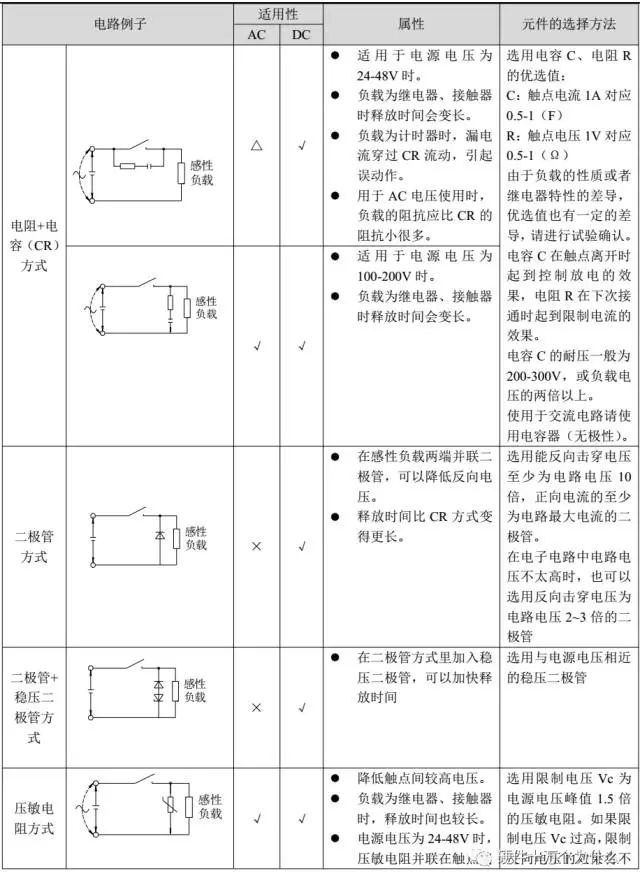 续流二极管