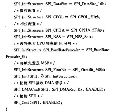 ADISl6355傳感器在四軸飛行器姿態(tài)檢測中的應用