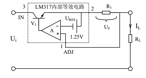 串联