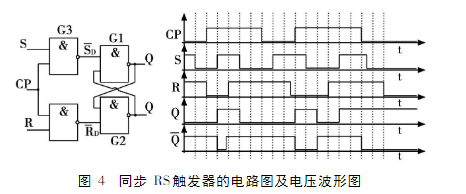 触发器及电路分析