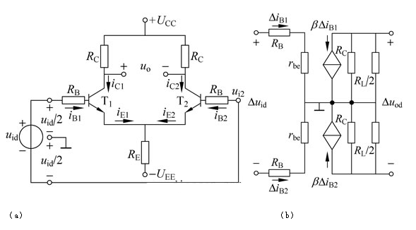差分放大电路分析