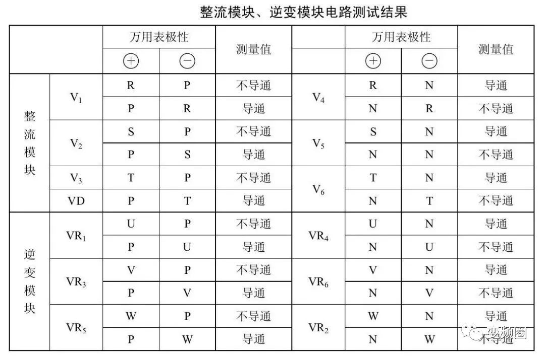 晶体管