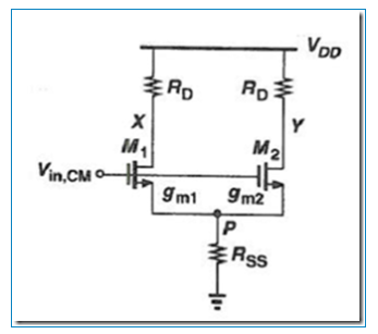 差分放大电路的CMRR与输入电阻分析