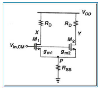 差分放大電路的CMRR與輸入電阻分析