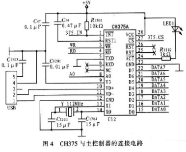 采用高性能XMEGAl28單片機(jī)實(shí)現(xiàn)便攜式電解質(zhì)分析儀的設(shè)計(jì)