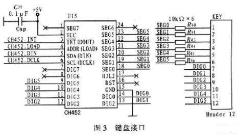 采用高性能XMEGAl28单片机实现便携式电解质分析仪的设计