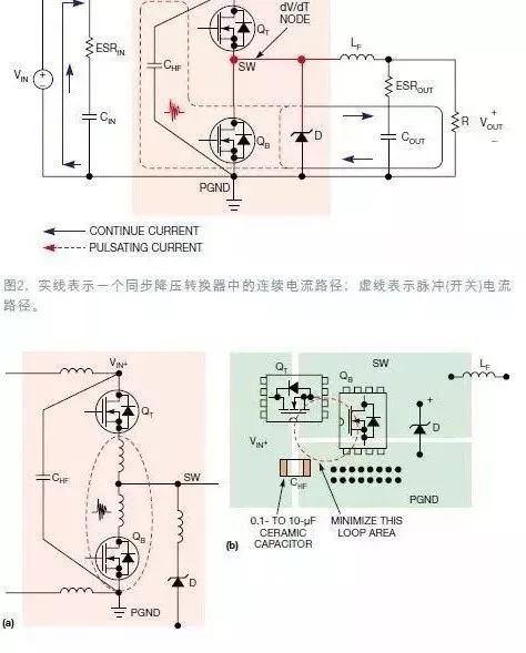 半导体