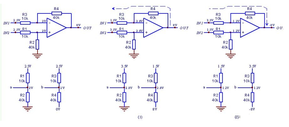 差分放大器工作原理和基本電路形式