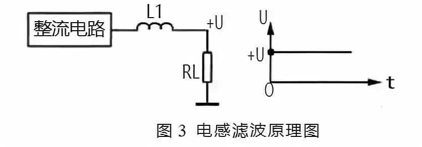 整流电路