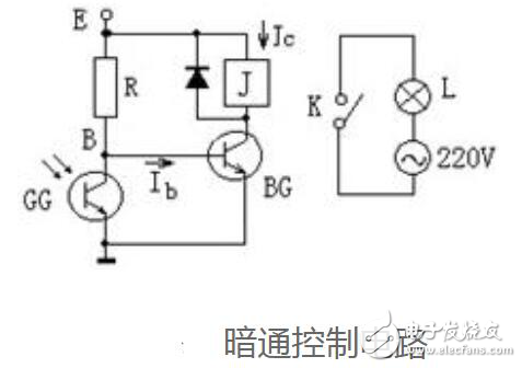 光电三极管的应用