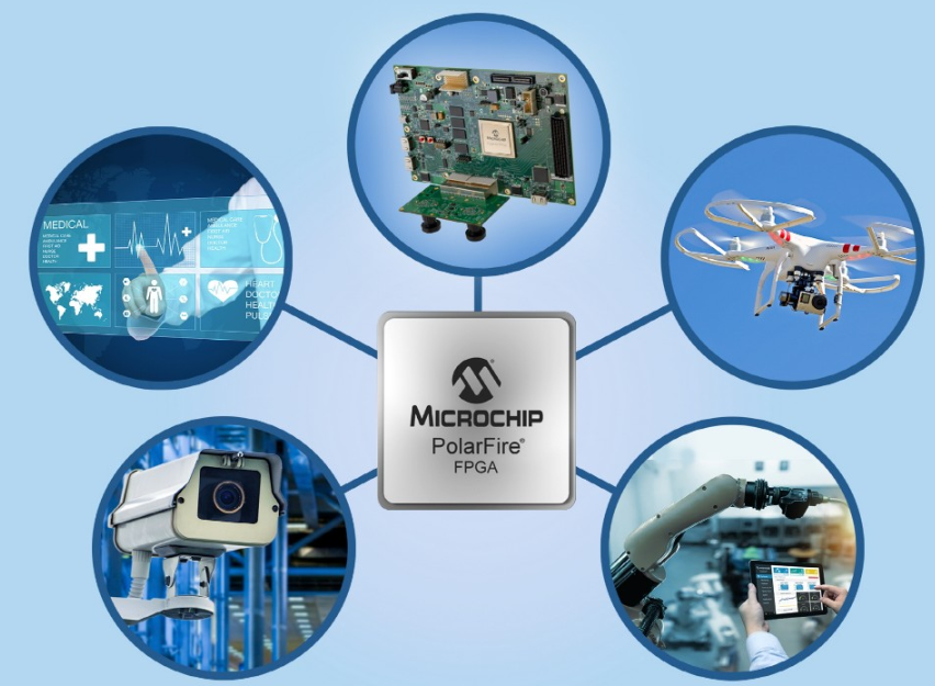 Microchip推出全新低功耗FPGA智能嵌入...
