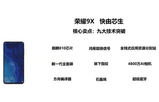 荣耀9X手机取得了九大技术突破将搭载一个叫鸿雁超...