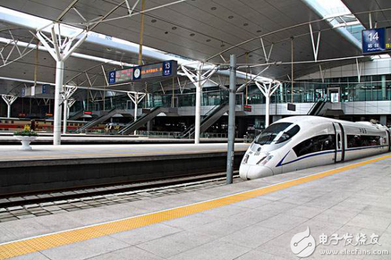 维安达斯激光探测器在轨道交通报警系统的应用前景