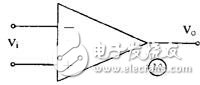 功率放大电路用途
