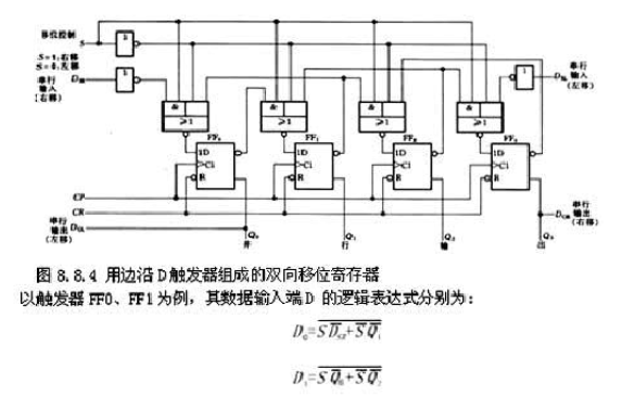 触发器