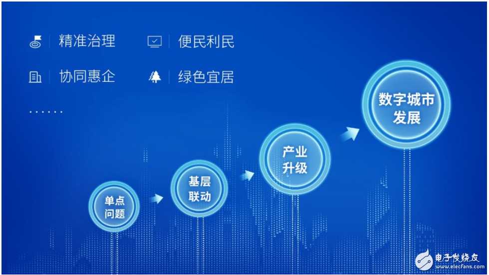 长春网站建设_长春网站制作_长春网站设计_网站建设_网站制作_网站设计_长春app开发 _长春app制作_长春小程序开发_长春微信开发_长春商标注册
