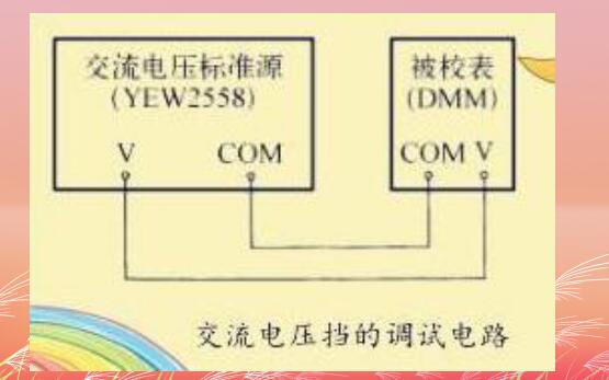 万用表