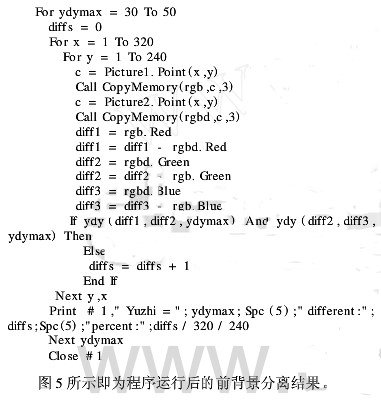 運用VC++和VB編程實現(xiàn)低成本CMOS攝像頭的數(shù)字化監(jiān)控系統(tǒng)設(shè)計