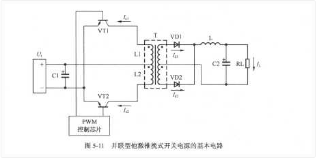 并聯(lián)型推挽式開關(guān)電源電路