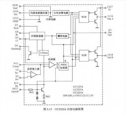 并联型推挽式开关电源电路