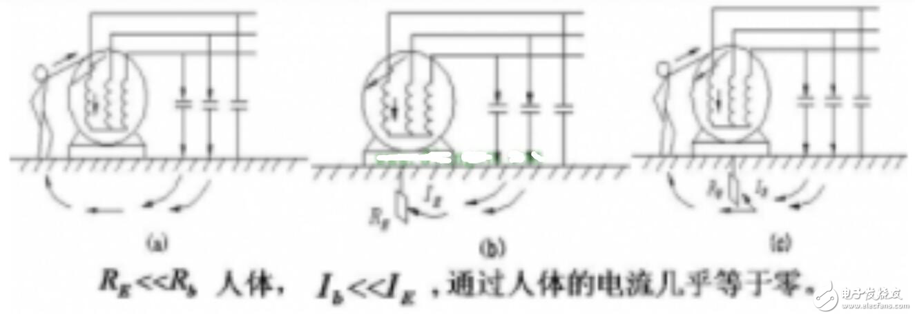 判断二极管的工作状态