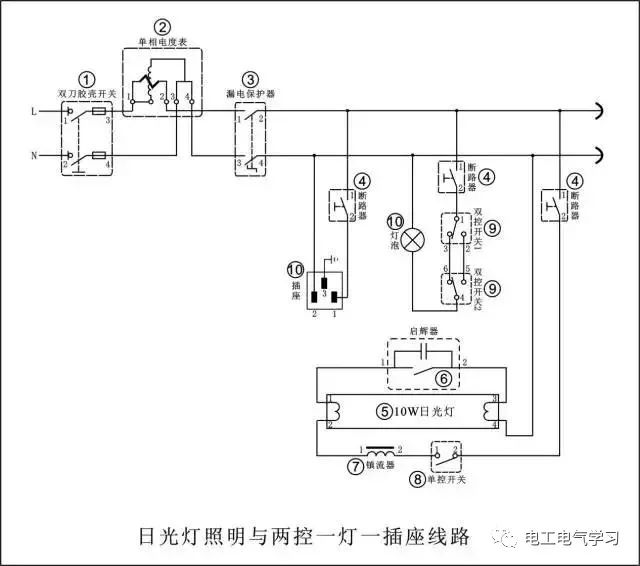 互感器