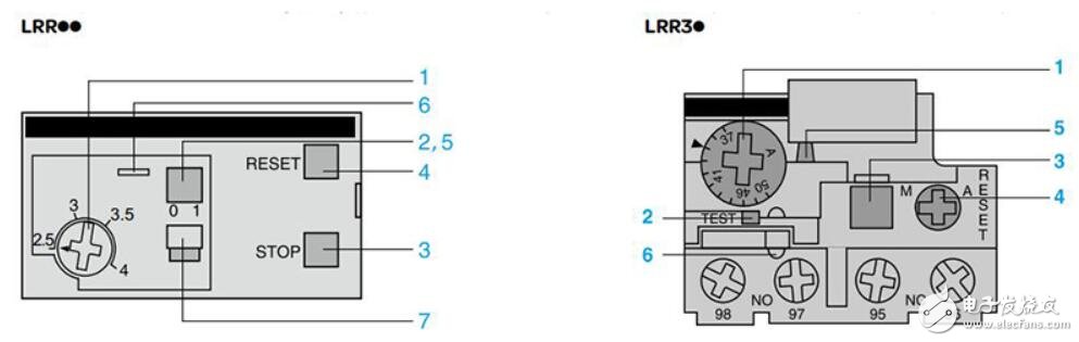 熱過載繼電器型號含義