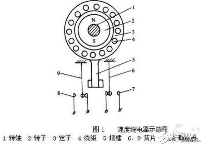 液位继电器的接线方法及工作原理