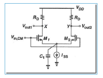 差分放大電路的CMRR與輸入電阻分析