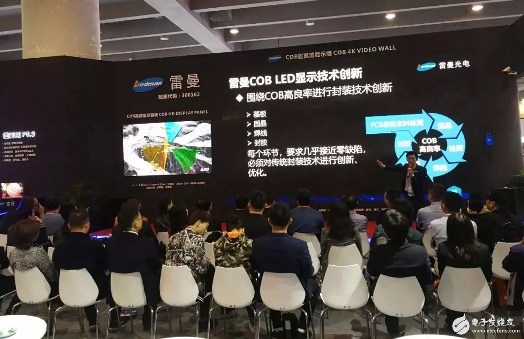 回顾2019年行业年中中国LED显示屏市场涤荡起...