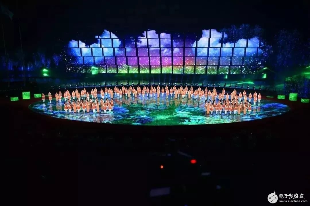 回顾2019年行业年中中国LED显示屏市场涤荡起伏