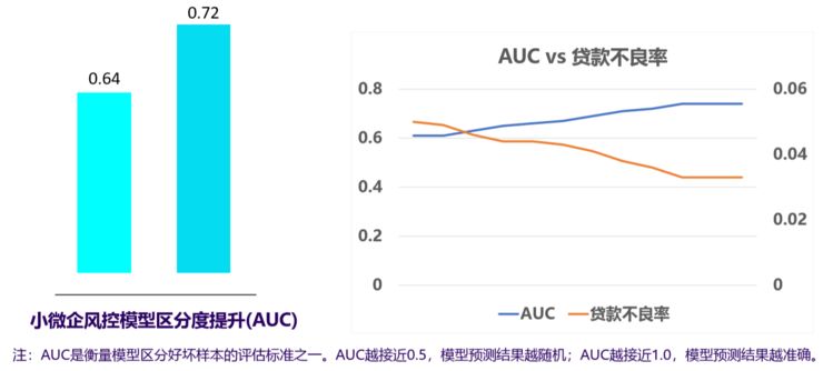 人工智能