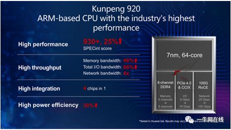 鲲鹏920处理器来了,华为泰山arm服务器正式商用