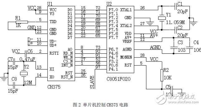 USB总线通用接口芯片CH375对比色计仪器的设计