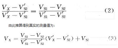 基于AT89C51單片機(jī)實(shí)現(xiàn)自動(dòng)量程切換電壓測(cè)量系統(tǒng)的設(shè)計(jì)