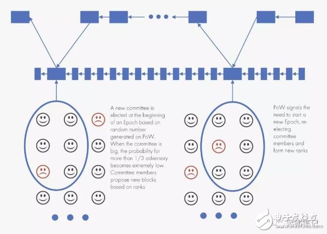 Meter的稳定币哲学和发展之路探讨