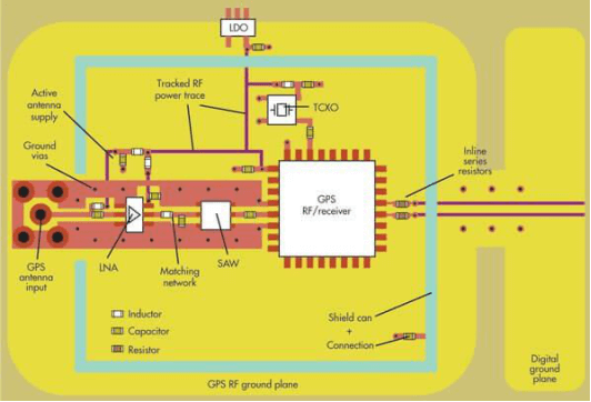 华强pcb线路板打样