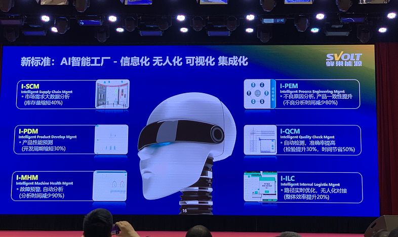 杨红的“野心”,成为全国排名前三的高端动力电池供应商