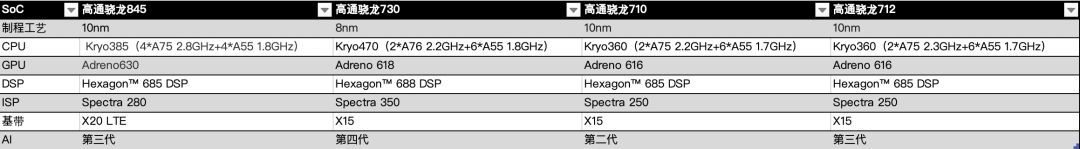 互联网