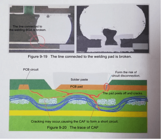 华强pcb线路板打样