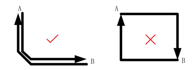 华强pcb线路板打样