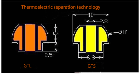 鋁PCB與銅芯PCB的對比及鋁PCB在LED中的應(yīng)用簡介