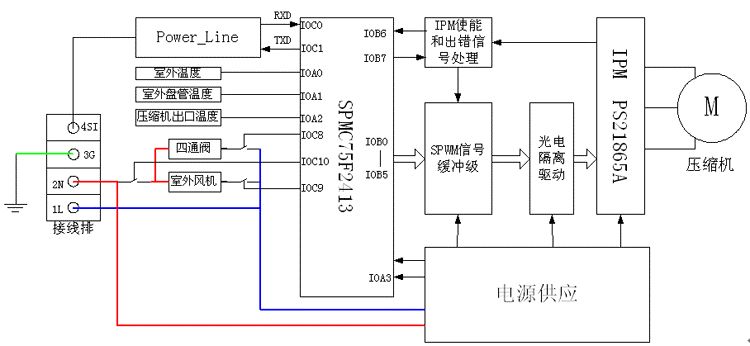 继电器