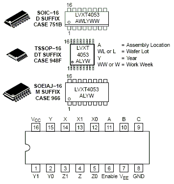 MC74LVXT4053 模擬多路復用器/多路解...