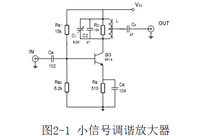 模拟电路中的高频放大器详细资料说明